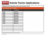 Kubota Tractors.jpg