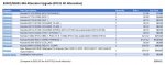 Kubota B7311 Parts List.jpg