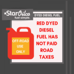 Off-Road-Dyed-Diesel--250x250.png