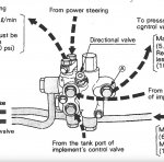 Directional valve.jpg