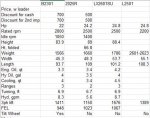 Comparison Kubota vs. JD.JPG