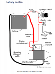 Starting system wiring.png